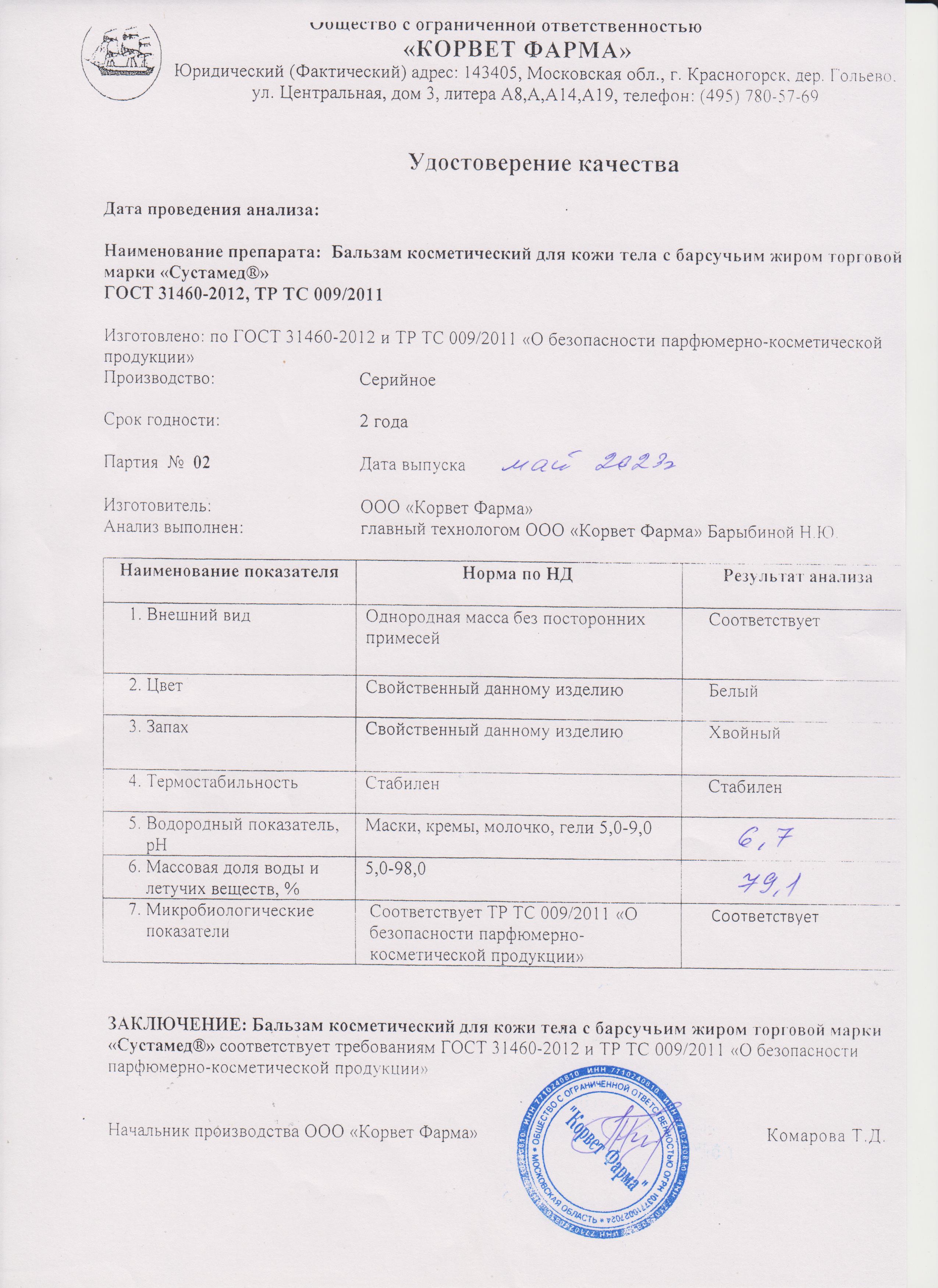 Паспорт №05202302